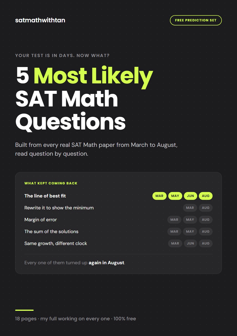 5 Most Likely SAT Math Questions cover